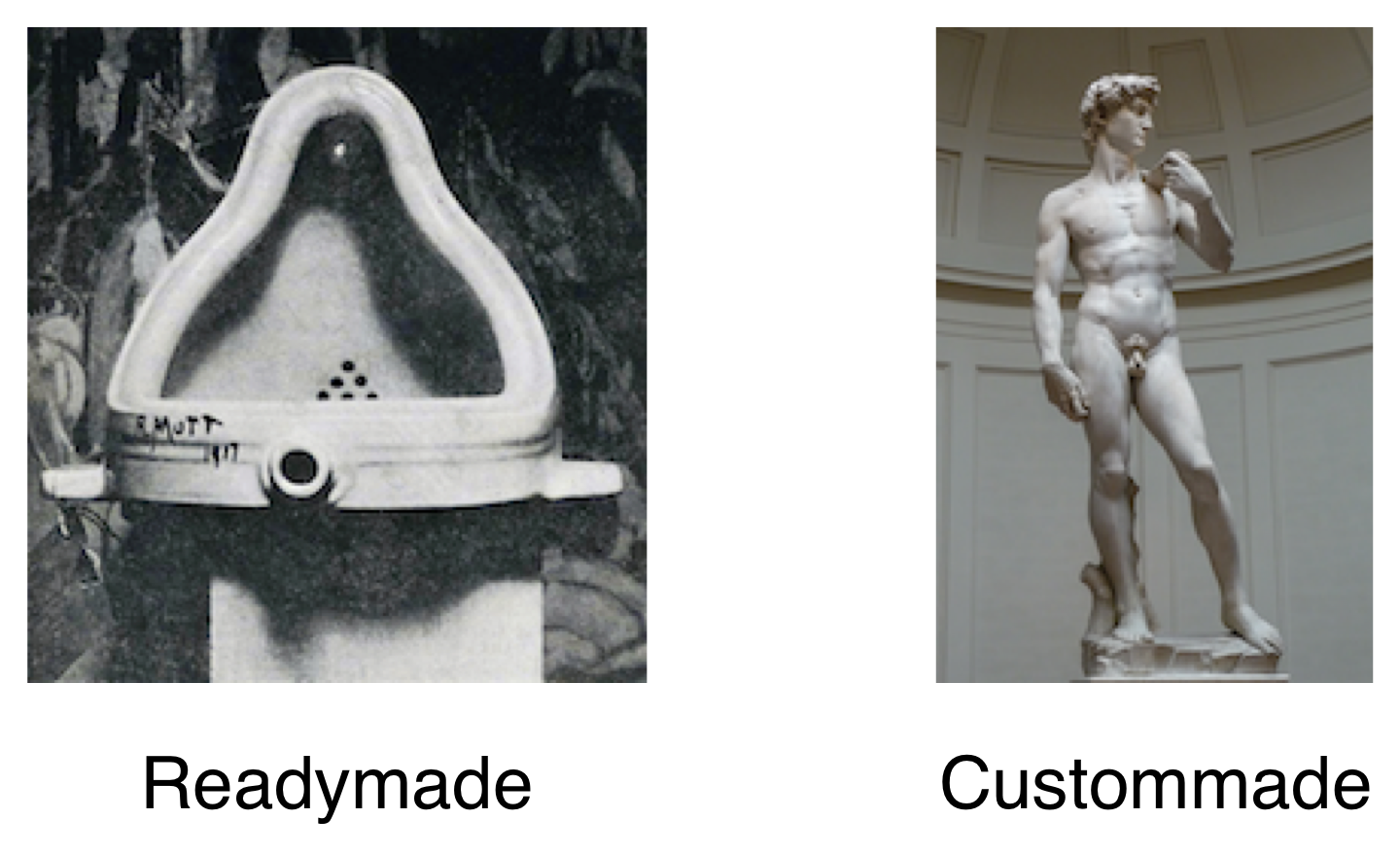 Figura 1.2: Fontana di Marcel Duchamp è David da Michaelangelo. Fountain hè un esempiu di un readymade, induve un artista vi qualchissia chì esiste digià in u mondu, in modu di rimpruverà creativamente per l'arti. Davìdiu hè un esempiu d'arti chì hè statu creatu intencionatu; hè una custommade. A ricerca suciale in l'era digitale implicarà a preparazione è a custommade. Foto di Fountain di Alfred Stiglitz, 1917 (Fonte: L'omu persicu, nè 2 / Wikimedia Commons). Foto di David da Jörg Bittner Unna, 2008 (Source: _Galleria dell'Accademia, Florence / Wikimedia Commons).