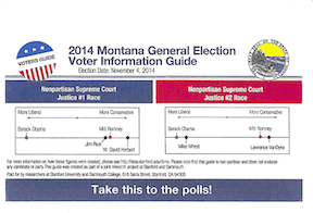 図6.10：3人の政治学者がモンタナ州の102,780人の登録有権者に送付したメーラーは、より多くの情報が与えられた有権者が投票する可能性が高いかどうかを測定する実験の一環です。この実験のサンプルサイズは、州の有権者の約15％（Willis 2014）でした。 Motl（2015）から再現されました。